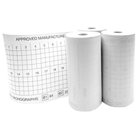 Efkon EFAS-3 Digital Tachograph Rolls (50)